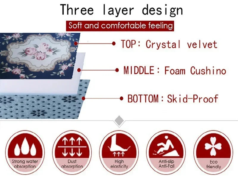 Green RugLiving Room Washable Abstract Area Rugs Bedroom Non-Slip Soft Carpet Indoor Floor Non-Shedding Rugs for Dining